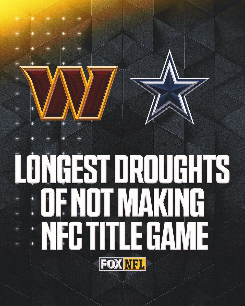 FOX Sports: NFL tweet media
