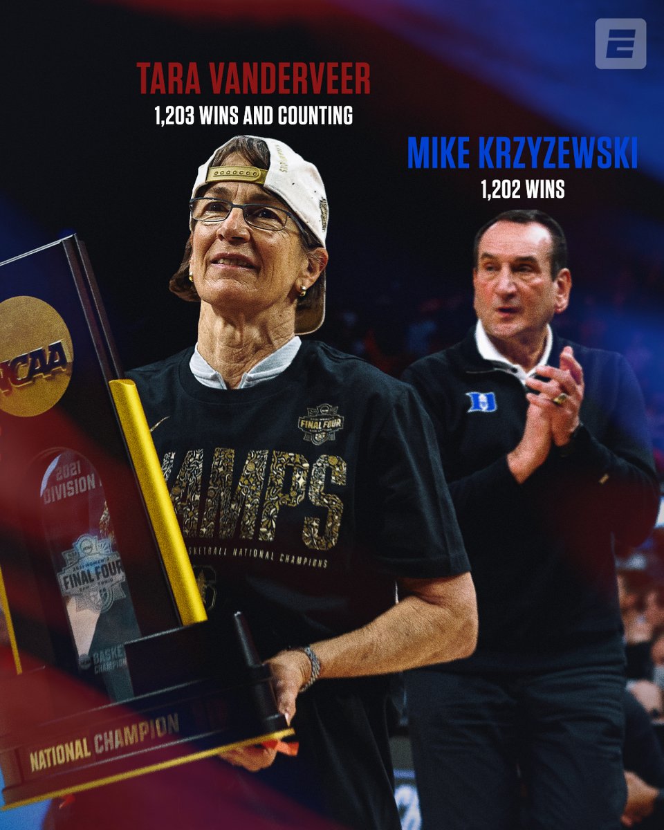 HISTORY MADE‼️ Tara VanDerveer passes Coach K for most wins by a basketball coach in NCAA history 👏