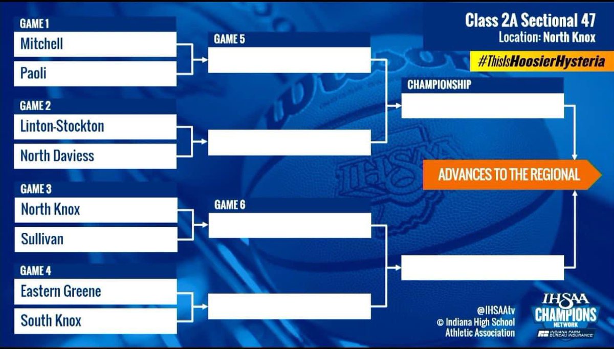We face off against a familiar for to open sectional play