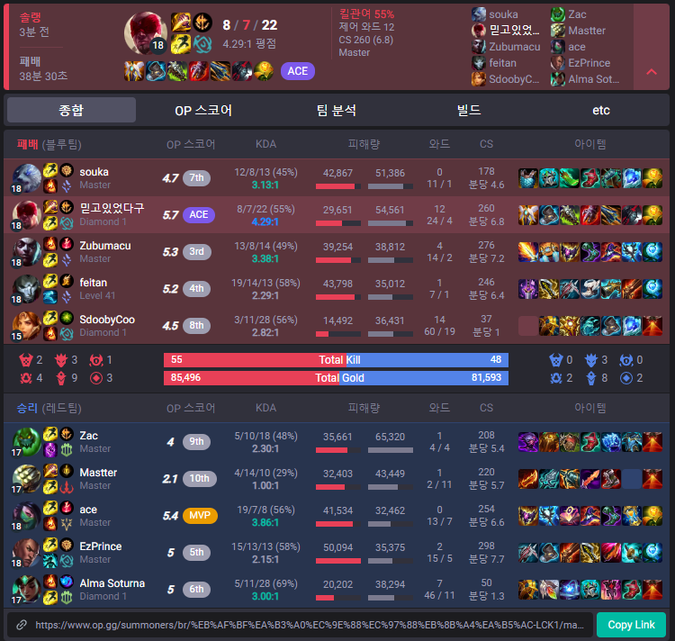 sere que tengo que eat fucking dogs para gahar?