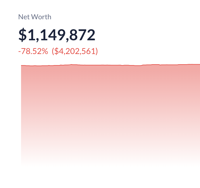 realScamSniffer's tweet photo. insane! someone lost $4.20m worth of aEthWETH and aEthUNI to crypto phishing about 40 minutes ago!

https://t.co/PqtYbfjrW5 https://t.co/2Nhx4HDQcK