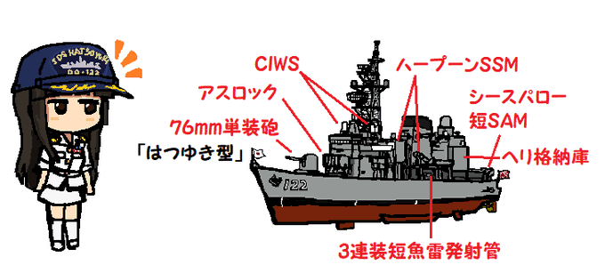 「warship white background」 illustration images(Latest)