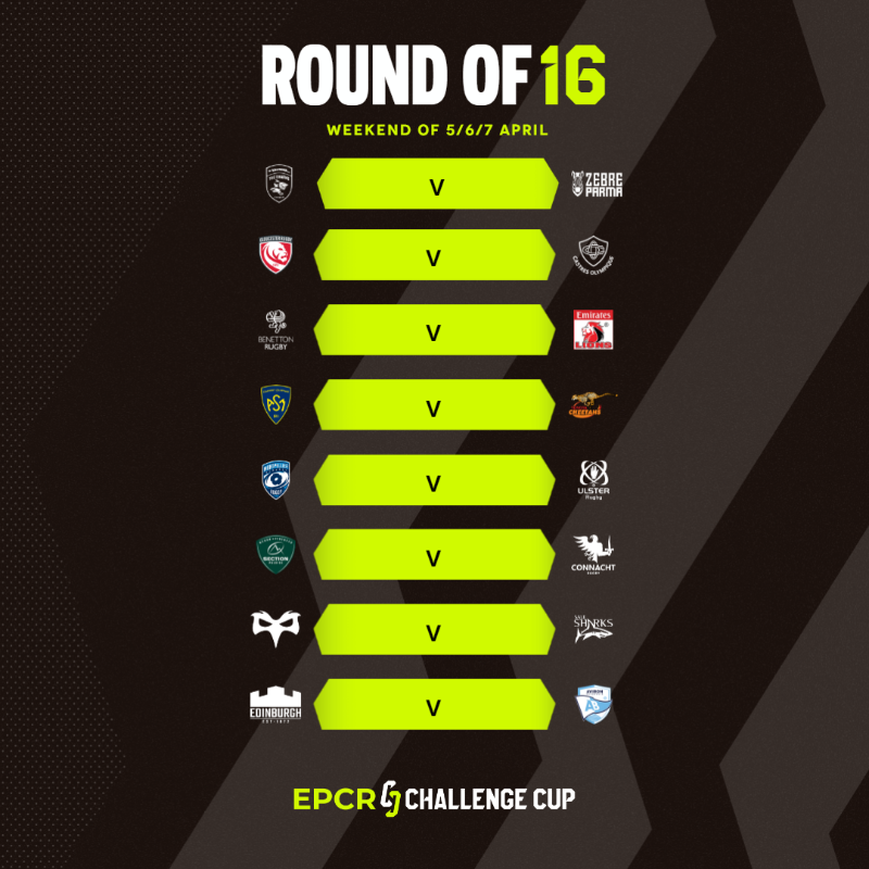 ChallengeCup_'s tweet photo. Round of 16 confirmed 👊

Who are you backing in the knockouts?  

#ChallengeCupRugby highlights ⬇️