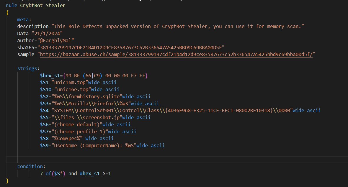 FarghlyMal's tweet image. #100DaysofYARA Day21:

this rule detects  the unpacked version of #CryptBot Stealer 

rule -&amp;gt; github.com/FarghlyMal/Yar…