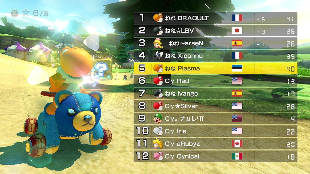 LaserTso's tweet photo. MKU | No Stars Dreams vs Contingency | 517-467 (+50) D9 #MK8D #NintendoSwitch https://t.co/BvE88Qmst0
