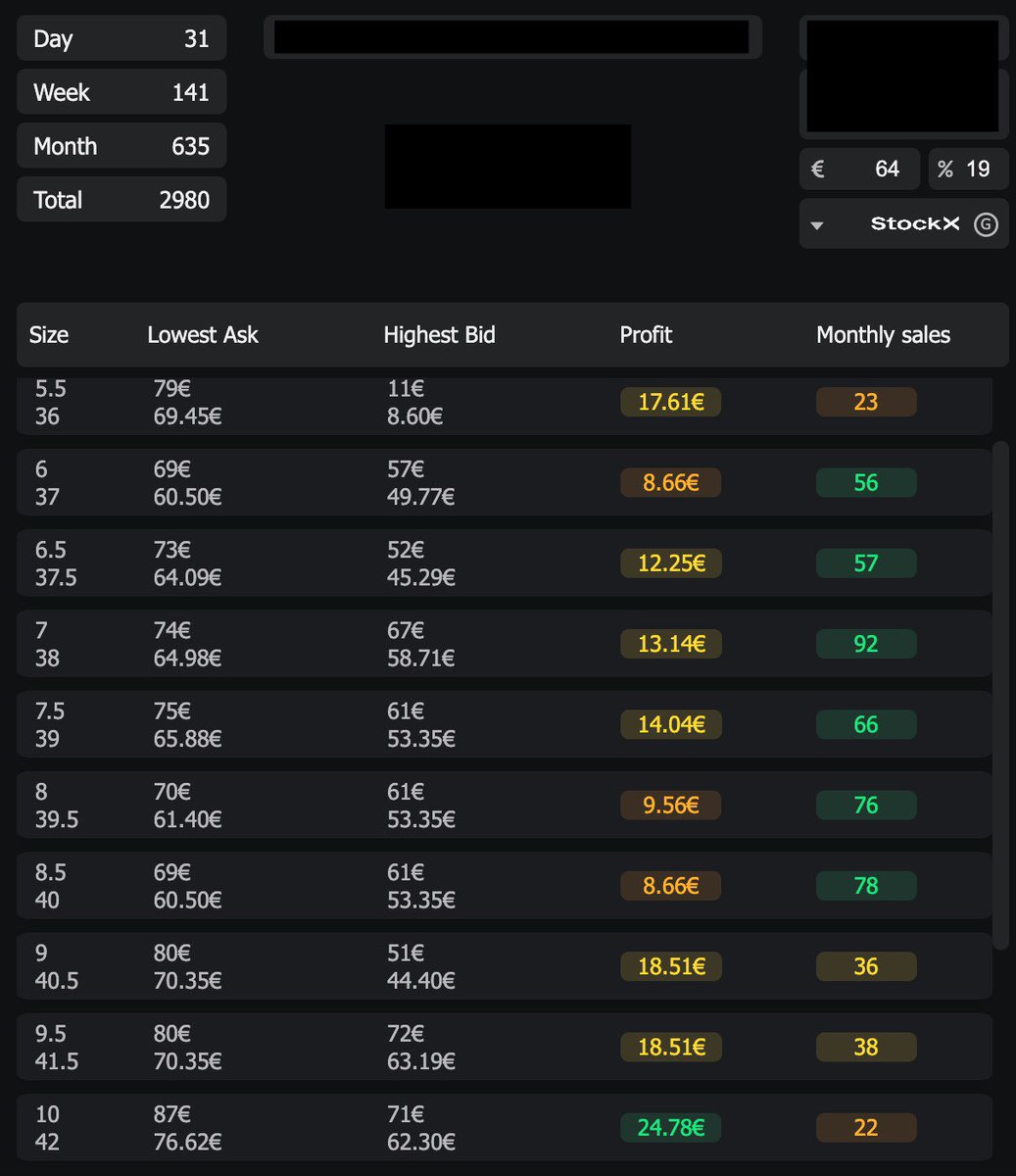 Easy profit to be made yesterday ! 🤝