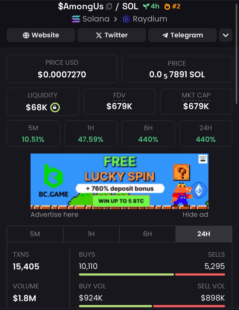 @SolAmongusCoin tweet media