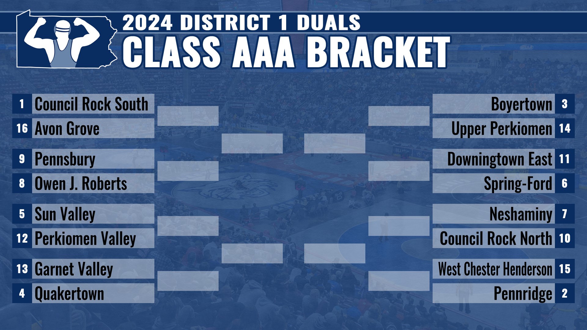 Ao Brackets 2024 Ford Chere Deeanne