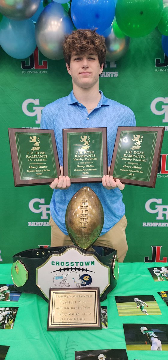 Henry Walter (@henrywalter33) on Twitter photo Honored to be named 3A/4A 1st Team All Conference LB/LS and DPOY for <a href="/jhrosefootball/">JH ROSE FOOTBALL</a>! Third year in a row winning DPOY.
<a href="/Williebecu86/">Will Bland</a> <a href="/LipeTodd/">Todd Lipe</a> <a href="/coach_jdbaker/">John David Baker</a> <a href="/coachdaoust/">Tim Daoust</a> <a href="/Coach_B_Harrell/">Coach Blake Harrell π΄ββ οΈπ΄ββ οΈπ΄ββ οΈ</a> <a href="/Coach__Roy_Tesh/">Roy Tesh</a> <a href="/CoachUlassin/">Nick Ulassin</a> @ECUCoachHouston <a href="/Coach_NJackson/">Noah Jackson</a> <a href="/_CoachRich/">Bryson Richardson</a> @252_the Honored to be named 3A/4A 1st Team All Conference LB/LS and DPOY for <a href="/jhrosefootball/">JH ROSE FOOTBALL</a>! Third year in a row winning DPOY.
<a href="/Williebecu86/">Will Bland</a> <a href="/LipeTodd/">Todd Lipe</a> <a href="/coach_jdbaker/">John David Baker</a> <a href="/coachdaoust/">Tim Daoust</a> <a href="/Coach_B_Harrell/">Coach Blake Harrell π΄ββ οΈπ΄ββ οΈπ΄ββ οΈ</a> <a href="/Coach__Roy_Tesh/">Roy Tesh</a> <a href="/CoachUlassin/">Nick Ulassin</a> @ECUCoachHouston <a href="/Coach_NJackson/">Noah Jackson</a> <a href="/_CoachRich/">Bryson Richardson</a> @252_the