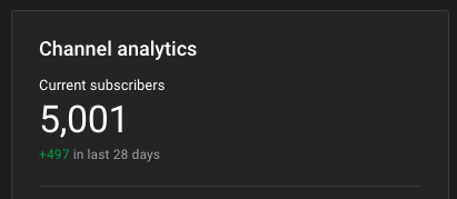LFG we hit 5,000 Subs on YT today!🎉 You will not be disappointed with what we've got coming.😁