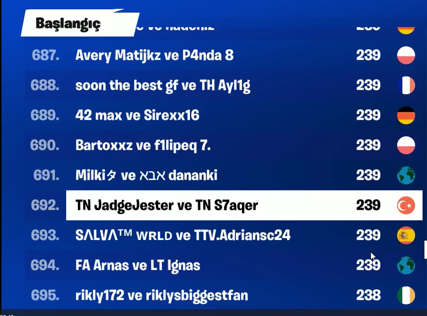 duo cc qualifed 🧠🧠🧠