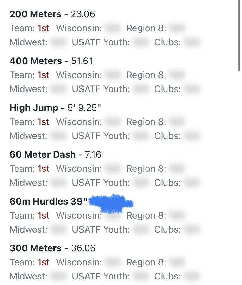 Great day at the Misfits meet where I became the top 300m runner in the state and got the 2nd best Hj in region 8