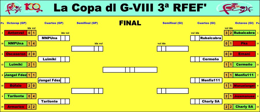 'La Copa dl G-VIII 3ª RFEF' - Temp. 2023-24 // FINAL GEZQuLtXMAAGACv?format=jpg&name=900x900