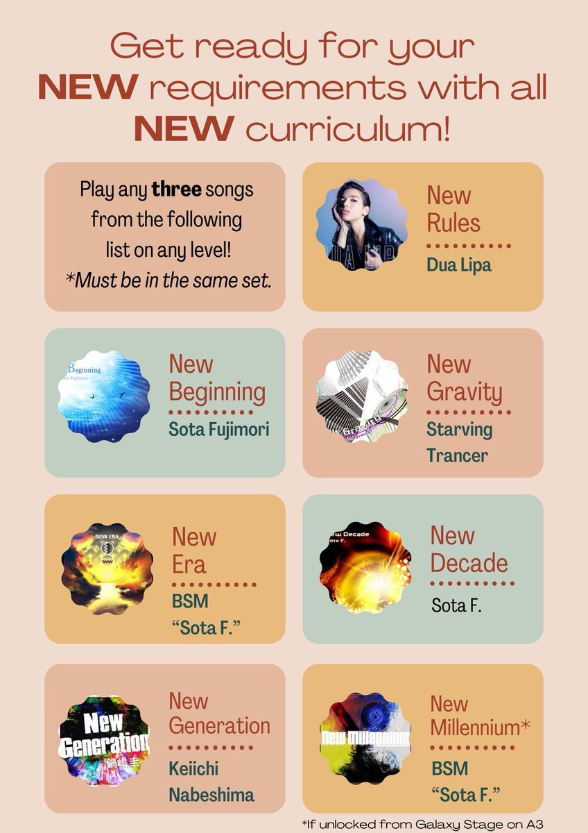 As BFA adjusts our class requirements, please join us in the ✨ New Curriculum Challenge! ✨ Scores are due by 2/4/24 at 23:59 PST. 

Enjoy your last couple weeks in your current rank as new classmates and ranks are coming soon! 🥳 🏴