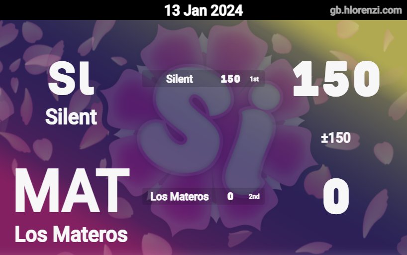 Silent Whisper tweet media