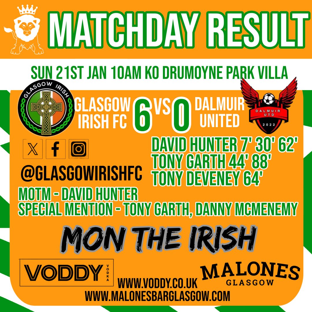 A fantastic performance and a deserved result.
A dominant performance from the whole team.

Next up is Lomond Thistle Colts in the Champions Cup Playoff Sunday 28th January

#MONTHEIRISH <a href="/MalonesGlasgow/">Malones Glasgow</a> <a href="/Voddy/">Voddy</a>