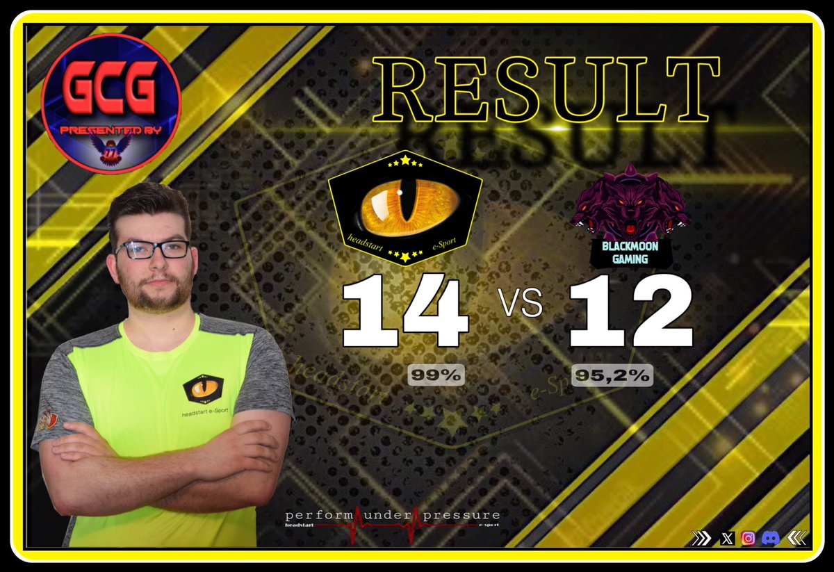 headstart e-sport tweet media