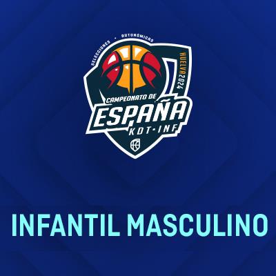 Analísis estadístico del Campeonato de España Infantil Masculino de Selecciones 2024 
⛹️19 selecciones 
📊Análisis general del Campeonato
📈Análisis posterior de cada partido

🧵👀⬇️ #KDTINF2024