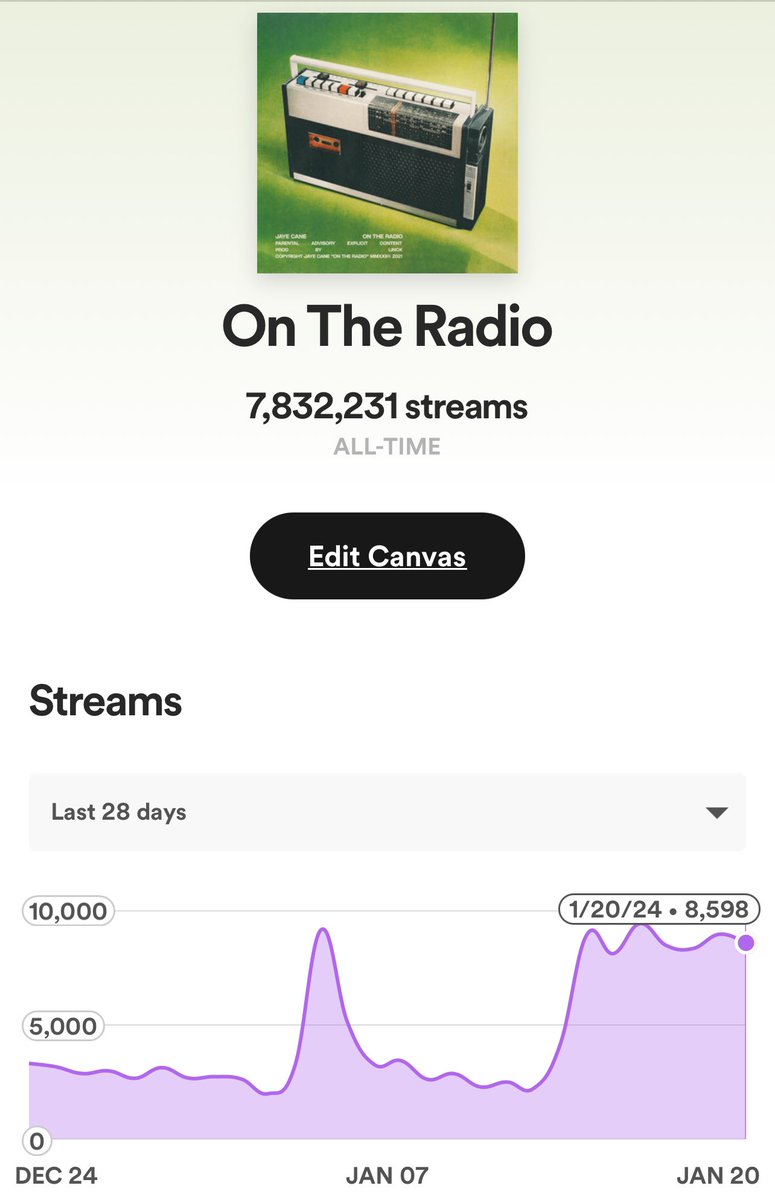 Jayecane's tweet image. This is amazing!!!!