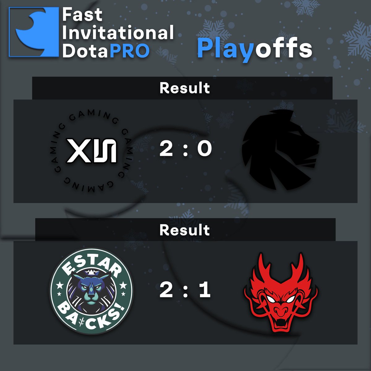 FastInvDota2's tweet photo. 20.01👾
PLAYOFFS

X5 Gaming 2:0 Qhali
Estar_Backs 2:1 Hokori

You can watch the broadcast on our twitch:
ENG: https://t.co/gD7YY2E66B
RU: https://t.co/AfNnZhAV18

#FastInvitationalDotaPRO #PLAYOFFS https://t.co/gjKIhTQnU1
