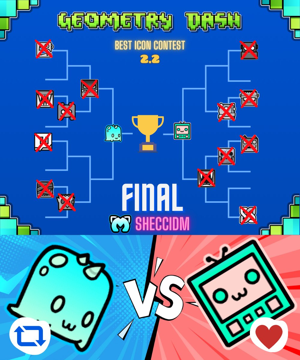 ¡Es hora de decidir el mejor icono de la 2.2 de Geometry Dash! 
 ¿Quién se llevará el título? ¡Tú decides! 
LA TAN ESPERADA FINAL, VOTA YA!
- Reacciona con "Repostear" para el icono A.
- Reacciona con "Me encanta" para el icono B.
#GeometryDash