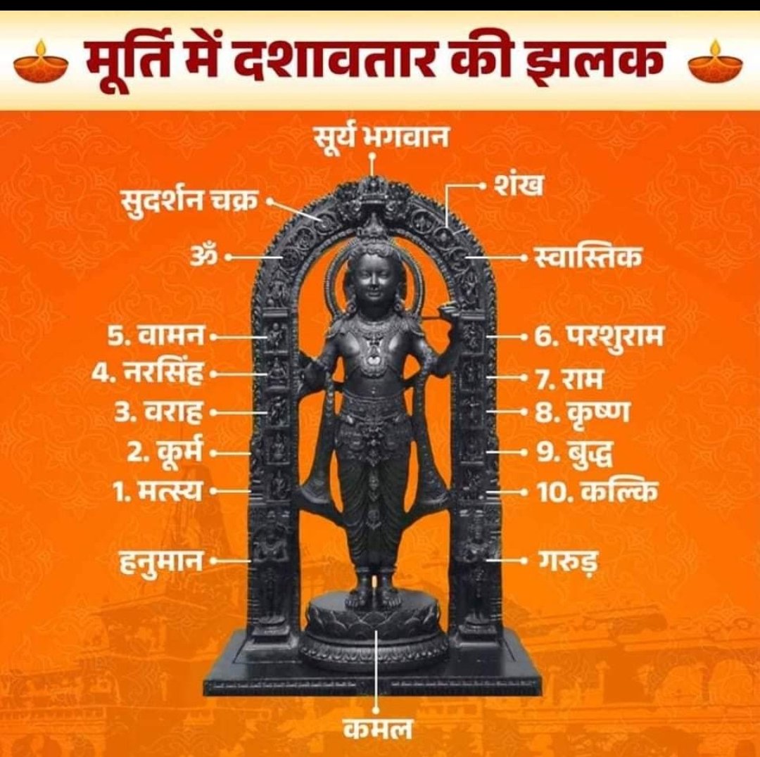 अयोध्या राम मंदिर में श्री राम लला की प्राण प्रतिष्ठा समारोह में 22 जनवरी 2024 के ऐतिहासिक अवसर पर आप सभी को हार्दिक शुभकामनाएं।।