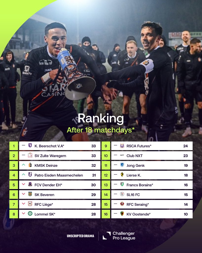 Pro League tweet media