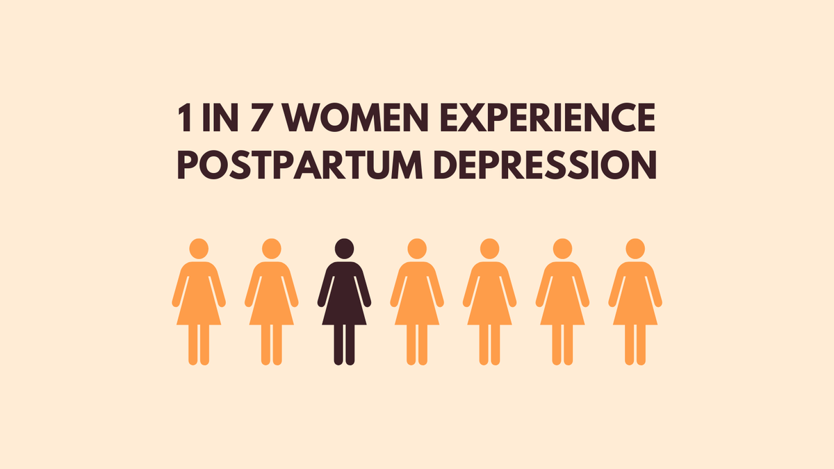 Approximately 1 in 7 women may experience postpartum depression according to the American Psychological Association. Early detection and support are crucial for effective management of postpartum depression. If you are in need of support, reach out to a healthcare professional.