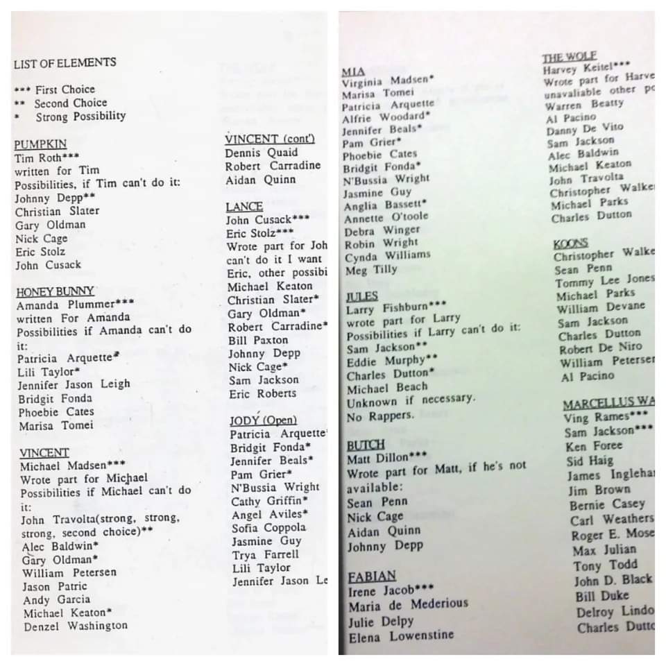 Factsofw0rld's tweet image. Quentin Tarantino's actor wish list for pulp fiction in 1994.