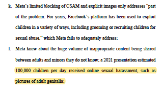 woah, most redactions just now removed in the New Mexico attorney general’s complaint vs instagram and facebook. it is even more shocking, infuriating and stomach turning to see what has now been lifted (in yellow). “a 2021 presentation estimated 100,000 children per day...” /1