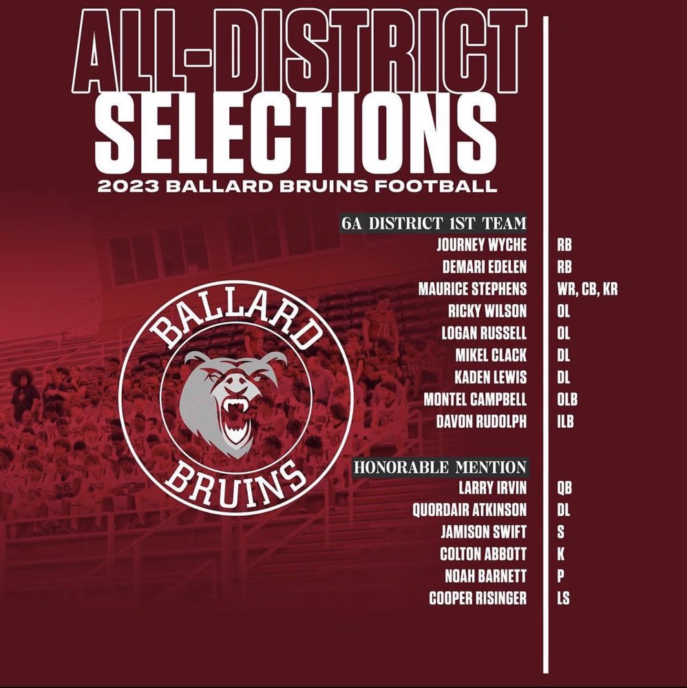 All District long Snapper 2023