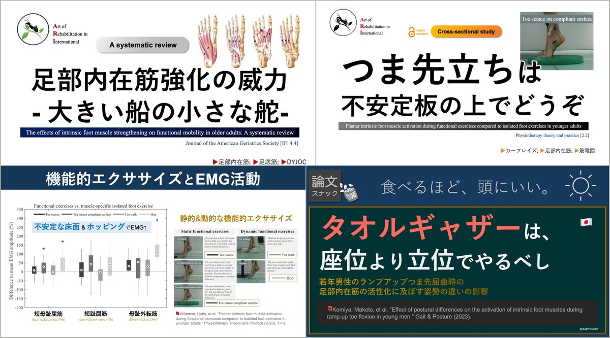 copellist's tweet photo. ショートフットエクササイズ💡
4のバリエーションを動画で紹介

足部内在筋関連の抄読を共有ᯤ
立位での実施は効果を高めそうです

■ 足部内在筋強化の威力：https://t.co/ATToXRFKL9
■ つま先立ちは不安定板の上で：https://t.co/LubwDkce4I
■ タオルギャザーは立位で：https://t.co/tTICZb7lhR https://t.co/PEv3W2UFWW