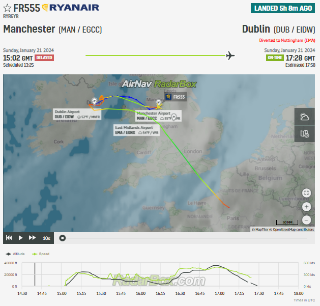 AvSourceNews's tweet photo. #StormIsha | One of the most significant diversions from Storm Isha tonight was Ryanair flight FR555 from Manchester to Dublin diverting all of the way to Paris Beauvais.

Read more at AviationSource!

https://t.co/Eya1oPnl4z

@RadarBoxCom

#Ryanair #Manchester #Dublin #Paris #AvGeek