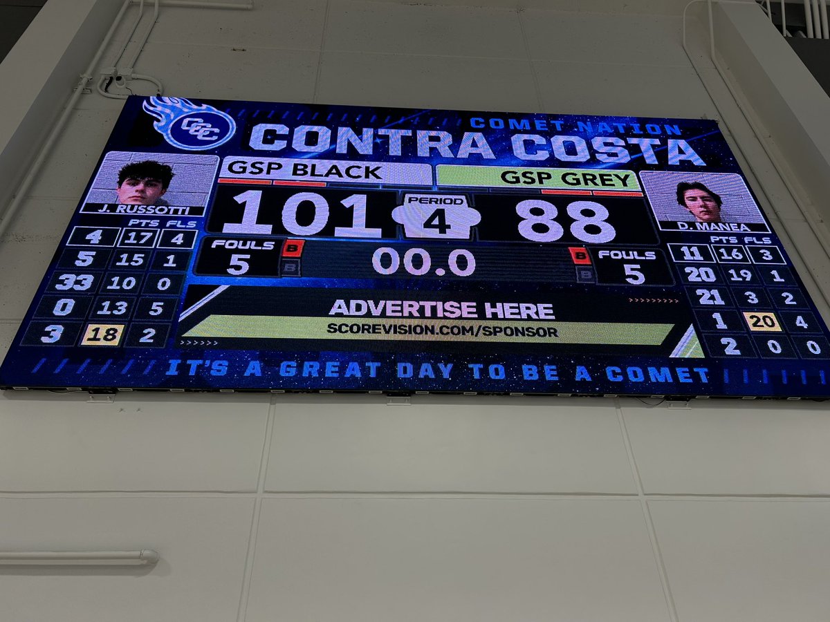 Crushvalley (@crushvalley) on Twitter photo Game 14 FINAL
GSP Black (CA) 101
GSP Grey (CA) 88
Player of the Game:
Christian Jones 18p 14r 7a 2s 1b
Jayden Russotti 18p, (4/7 3pt) 7r
Walt Hill Jr. 18p 8r 4a
Ne'Quan Brown 26p 4r
Jaxon Olvera 19p 7r 2a 2s
Yanmife Oke 18p, 8r, 4a
David Manea 15p, 4r
<a href="/AdamFinkelstein/">Adam Finkelstein</a> Game 14 FINAL
GSP Black (CA) 101
GSP Grey (CA) 88
Player of the Game:
Christian Jones 18p 14r 7a 2s 1b
Jayden Russotti 18p, (4/7 3pt) 7r
Walt Hill Jr. 18p 8r 4a
Ne'Quan Brown 26p 4r
Jaxon Olvera 19p 7r 2a 2s
Yanmife Oke 18p, 8r, 4a
David Manea 15p, 4r
<a href="/AdamFinkelstein/">Adam Finkelstein</a>