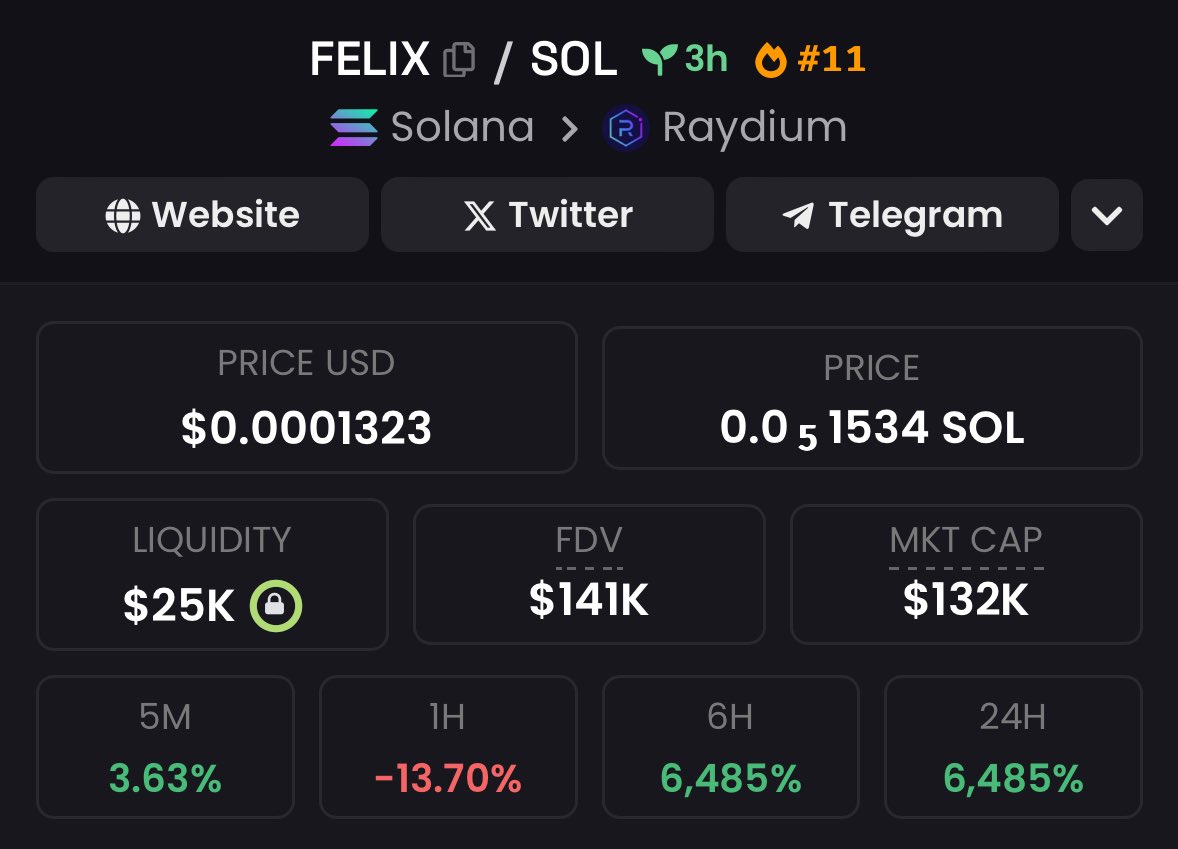 hodl_CT tweet picture