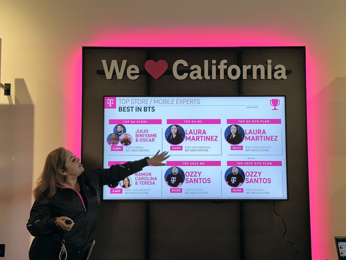 #BayAreaCentral is ready to Flip the Script and take #AI to a whole new level with the Samsung #S24 lineup! So proud of my team! We were able to celebrate our hard work in Q4 and all of 2023. We’ll continue that celebration all Quarter and beyond! #TheWest