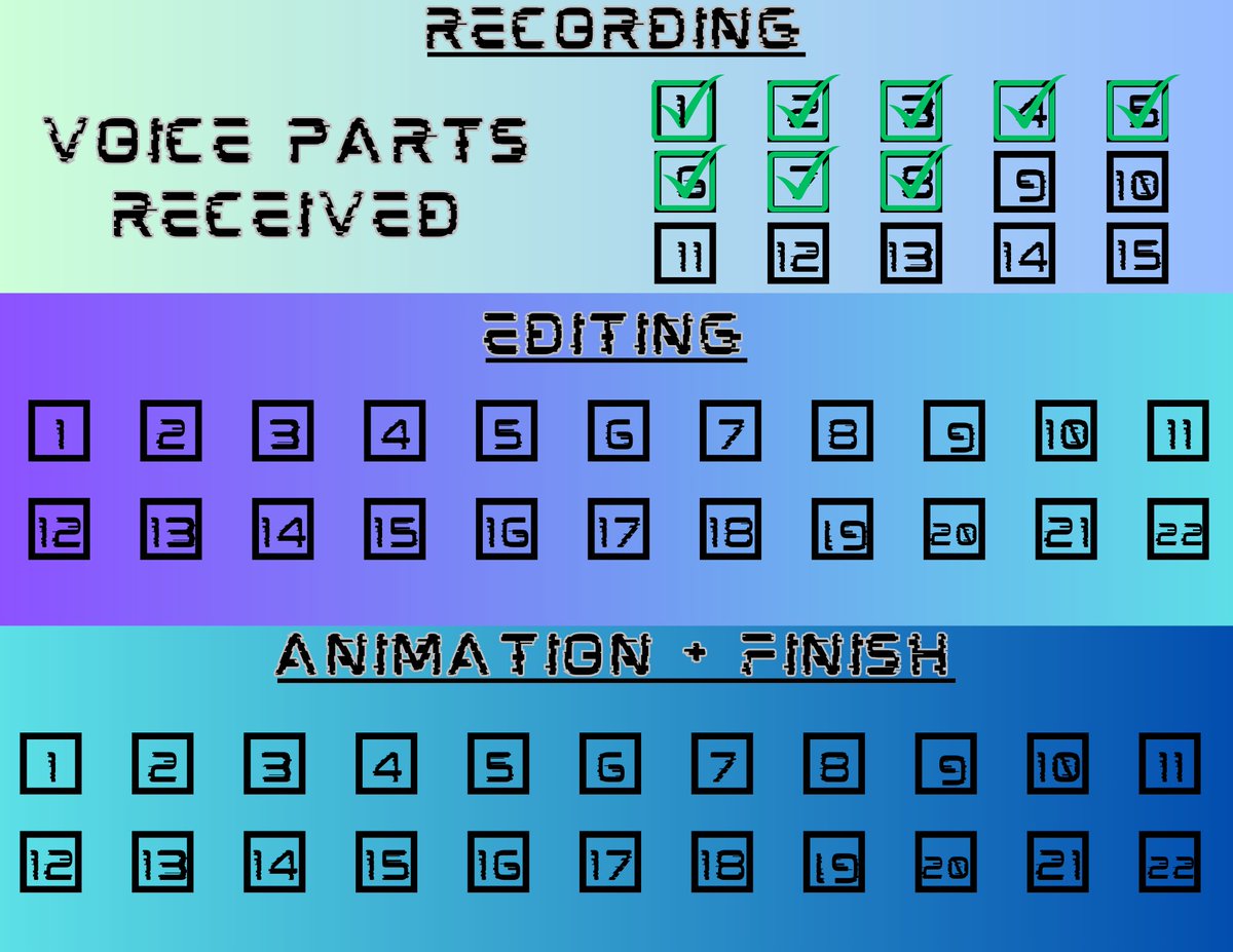 RescueFromAlien's tweet image. For those wondering why Aliens 3 is taking so long ... here&apos;s a road map. 15 voice parts, 22 scenes. Thanks for your continued patience and enthusiasm! #progressreport #RFA #RFAliens #rescuedfromaliens