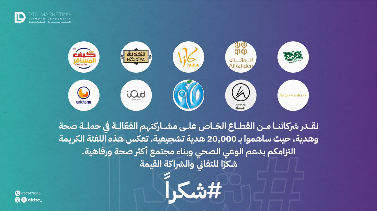 نقدر شركائنا من القطاع الخاص على مشاركتهم الفعّالة في حملة صحة وهدية، حيث ساهموا بـ 20,000 هدية تشجيعية. تعكس هذه اللفتة الكريمة التزامكم بدعم الوعي الصحي وبناء مجتمع أكثر صحة ورفاهية. شكرًا للتفاني والشراكة القيمة! #شكراً #الصحة_أمانة