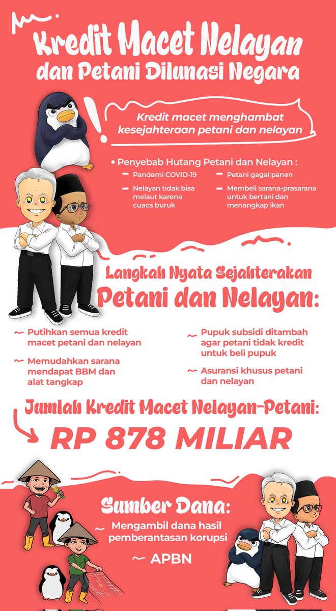 Salah satu langkah nyata kami dalam program "Petani Bangga Bertani" dan "Di Laut Kita Jaya, Nelayan Sejahtera" adalah memutihkan kredit macet petani dan nelayan 🫶🫶🫶