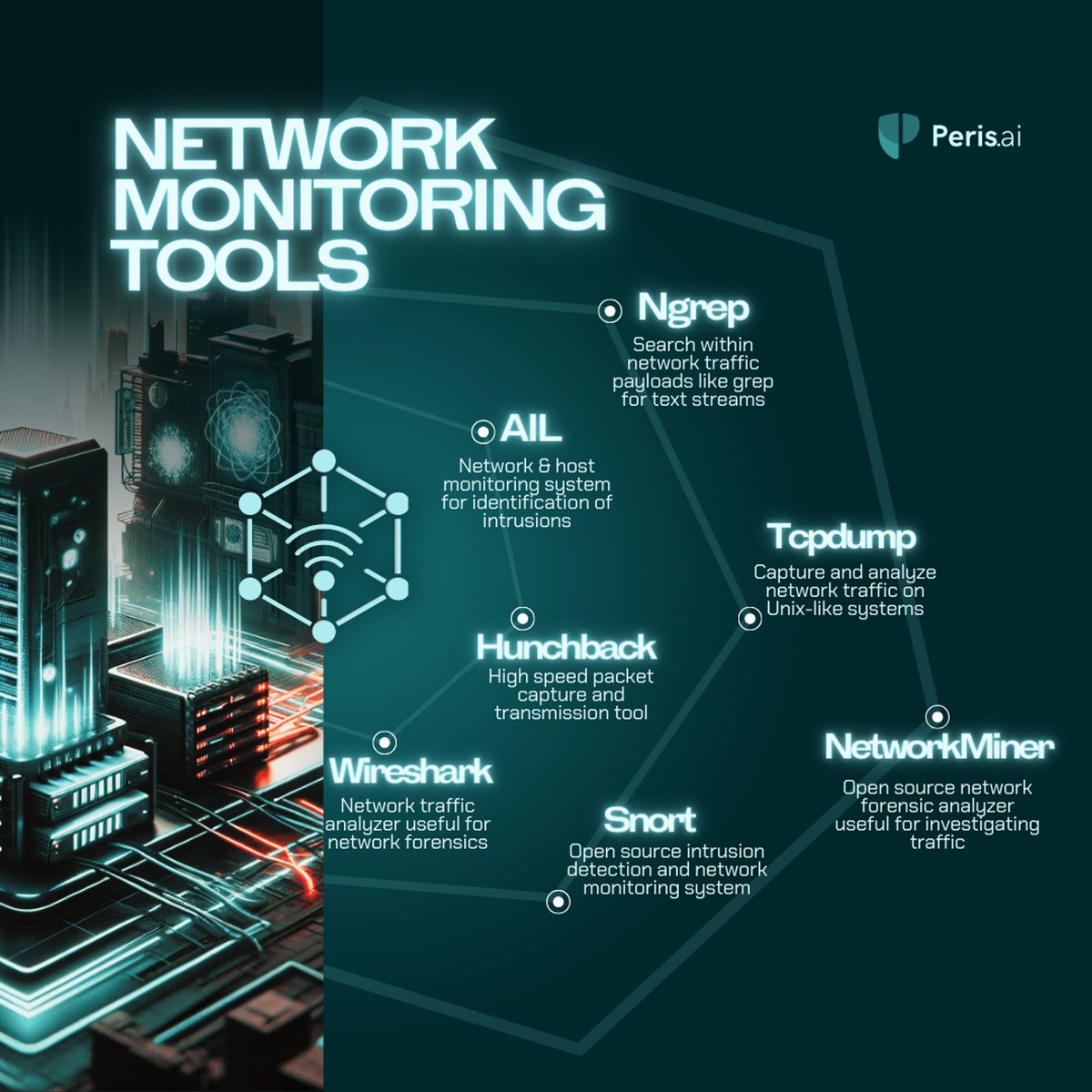 peris_ai's tweet image. ๐ Mastering Network Monitoring
#NetworkMonitoringTools #NetworkForensics #Wireshark #IntrusionDetection #DigitalDefense #TcpdumpAnalysis #SnortIDS #NetworkTrafficAnalysis #CyberProtectionTools #Perisai #Cybersecurity #YouBuild #WeGuard