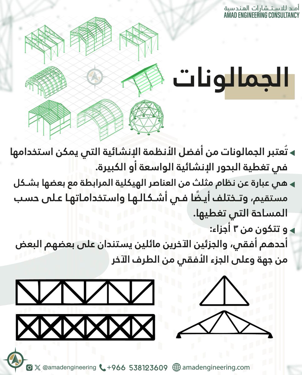 AmadEngineering's tweet photo. تعرف أيش هي الجمالونات؟ 
عنصر إنشائي دائما نشوفه بس ما نعرفه ولا نعرف أسمه 
تعرفه عليه الأن ❤️
.
.
#تصميم_داخلي #تصميم_معماري #عقارات #مكة #احكام #تصميم #فيلا #هندسة #صكوك_التمليك #صك #إعلان https://t.co/hSMUcf6hmz