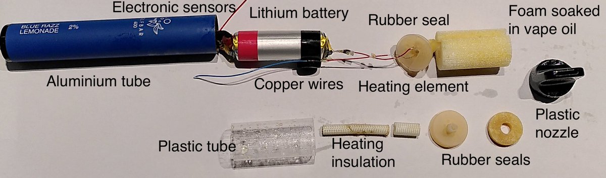 This is great news for the environment too. Here is what is in a disposable vape. This is great news for the environment too. Here is what is in a disposable vape.