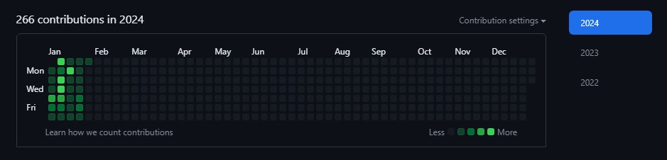 TheDavidKalu's tweet image. Day 27 - 28 of #30daysofcodechallenge and #githubstreak'24
✔️ Object methods
📍Any function that is attached I am object is called a Method.
📍 Function declaration doesn't work in an object, but function expression does.
👇👇👇
