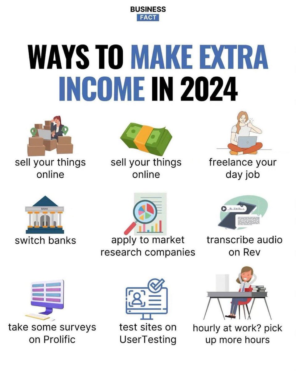 WAYS TO MAKE EXTRA INCOME IN 2024!
@investingtips.in

#successfully #unconditionalmotivation #entrepreneurquotes #entrepreneurgoals #dreambig #entrepreneurmotivation #successmindset #successquotes #hustleharder #grindmode #successcoach #billionairesdrive