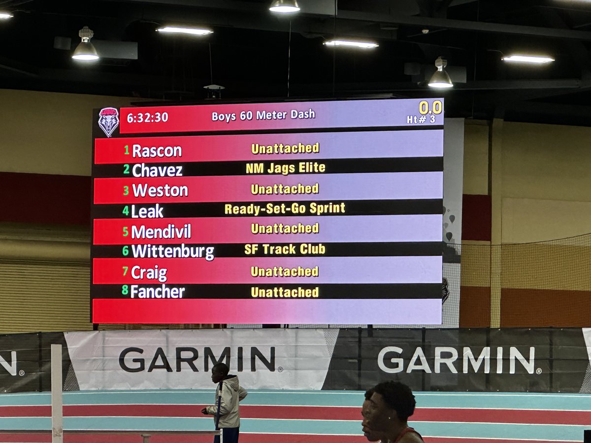 JaydenMendivil's tweet photo. Great competition this weekend at the Cherry and Silver open hosted by @UNMLoboXCTF. New PR in the 60 m, 200 m and 400 m runs over the last two meets. Placed 3rd in my heat in the 200 m run. Will build from here. https://t.co/wlH7Skmrdv