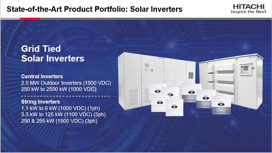 hitachihirel's tweet photo. HITACHI SOLAR CENTRAL AND STRING INVERTERS

Available with Highly Efficient Conversion Technology.

#HitachiHiRelPowerElectronics #HitachiHiRel #Hitachi #solarpower   #renewableenergy #Solar #SolarInverter #GridTiedSolarInverters #SolarCentralInverter   #SolarStringInverter https://t.co/8XBbOkX9T5