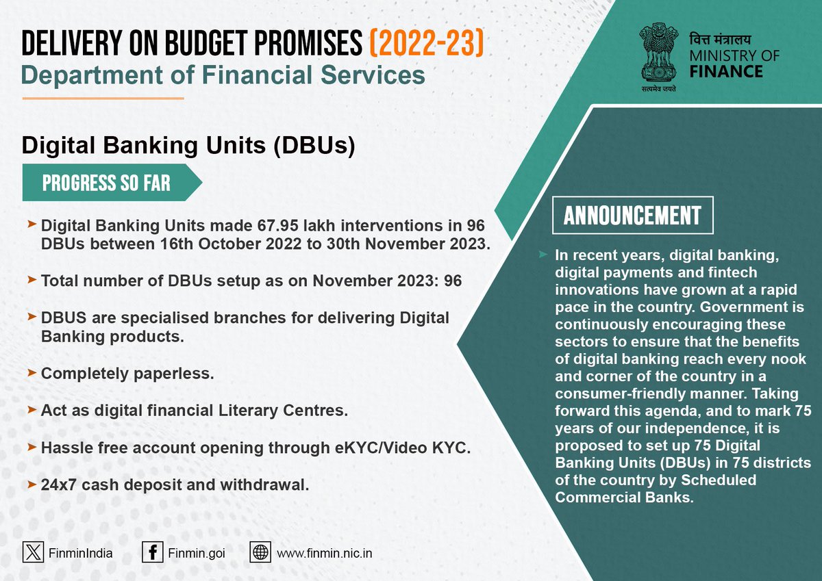 With 96 #DBUs across the country, #BankingServices are being provided via #digital, #paperless, and #seamless process in a consumer-friendly manner.

#PromisesDelivered