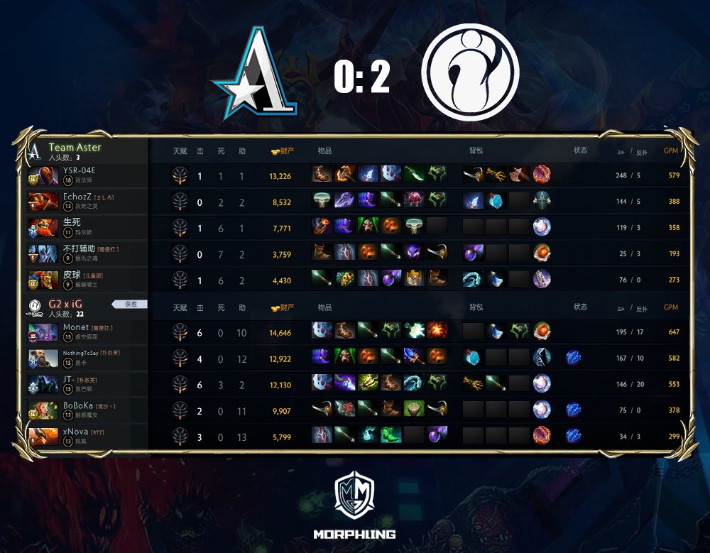 Aster 0:2 G2.IG
Not the best result but we did our best. Time to fight back from the lower bracket. Good game and well played.