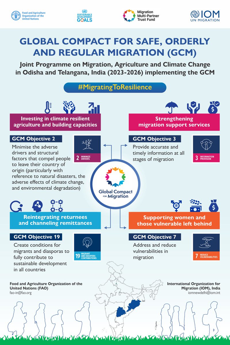 FAO India tweet media