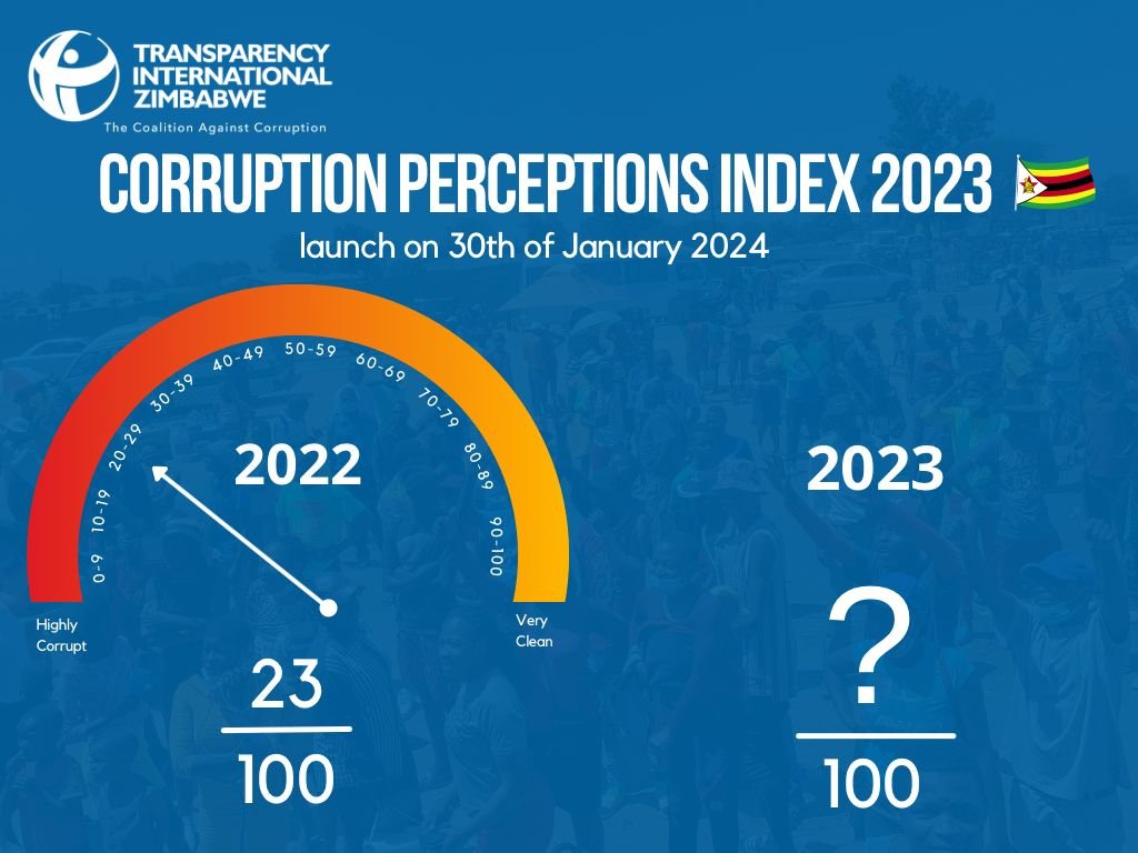 📡1 day to go!!!

Transparency International’s Corruption Perceptions Index 2023 comes out tomorrow.

Don't miss out!!!

 #CPI2023